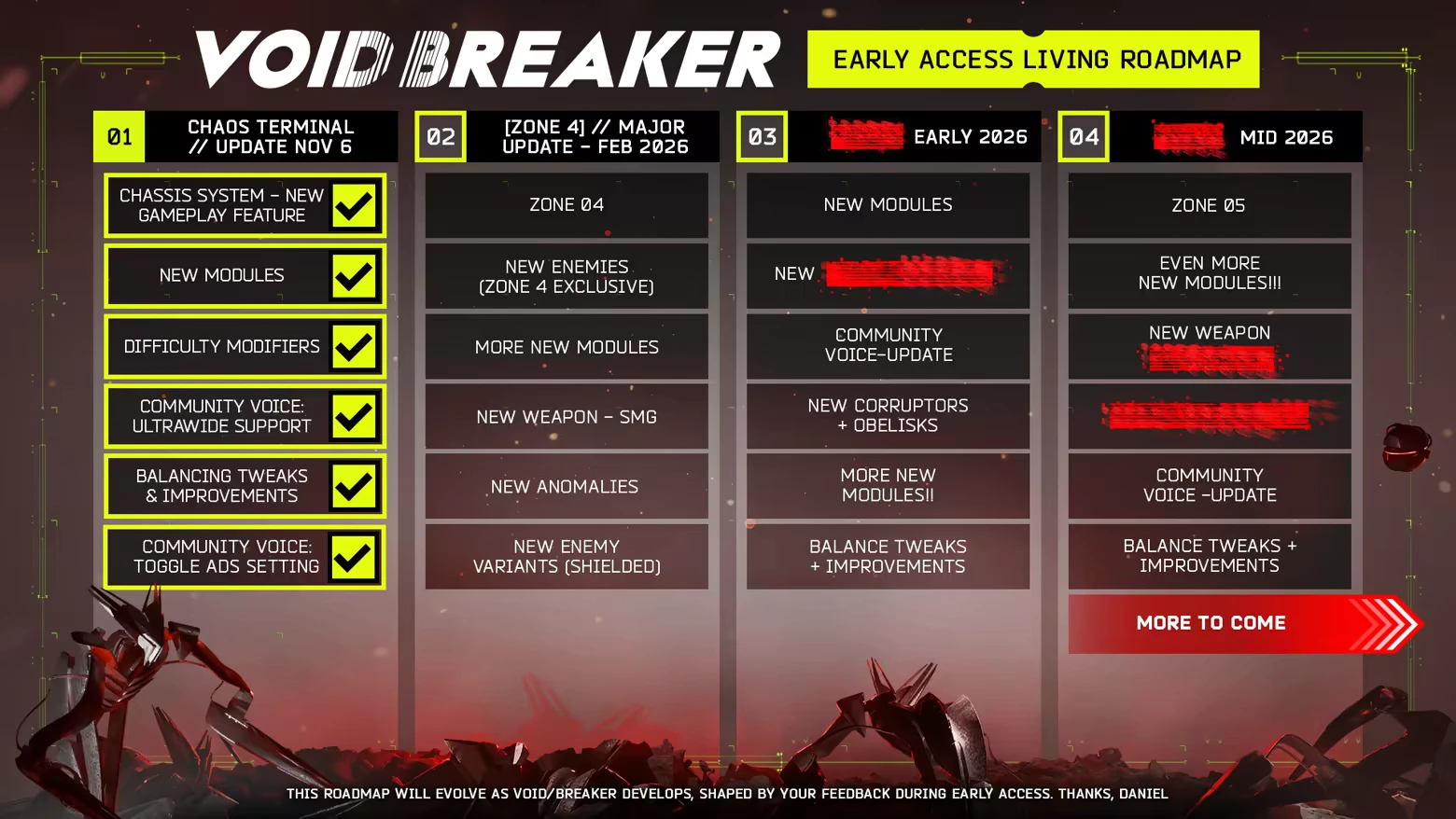 VOID/BREAKER: Roadmap with updates, modules, enemies, and features in a futuristic style.