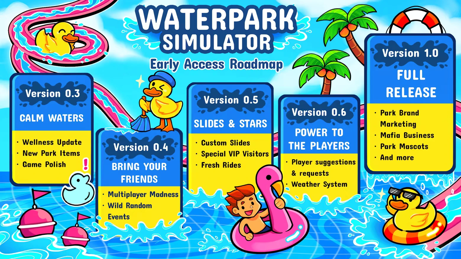 Waterpark Simulator: Colorful roadmap with ducks, slides, palm trees, and version updates.