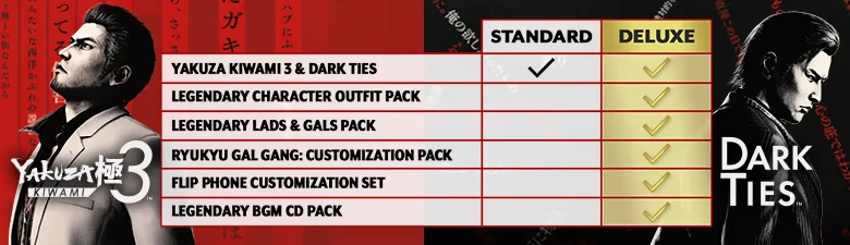 Yakuza Kiwami 3 & Dark Ties: Standard vs Deluxe checklist with two men in profile.